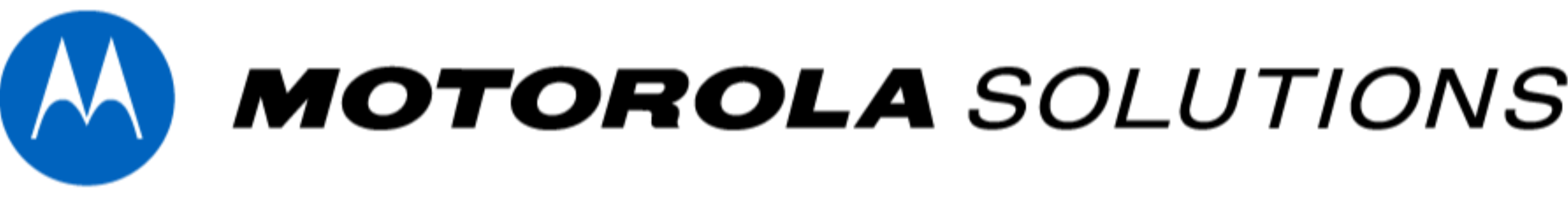 Motorola Solutions Systems Polska